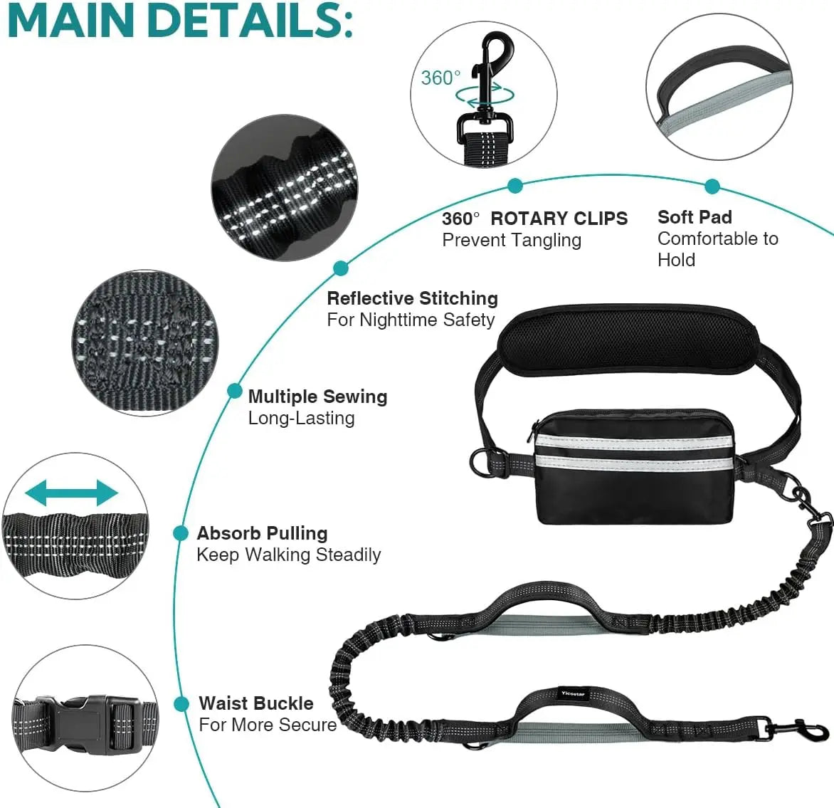 Pipidodo Hands-Free Dual Dog Leash with Waist Bag & Cushioned Pad – Walk Two Dogs with Ease No Tangles No Stress
